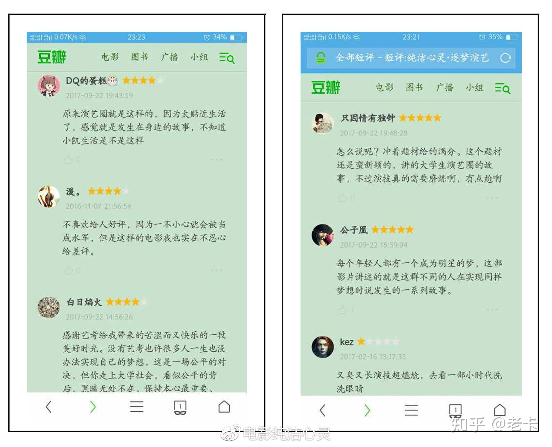 但是,我们电影在豆瓣平台上的评分就始终锁定在2.0了.