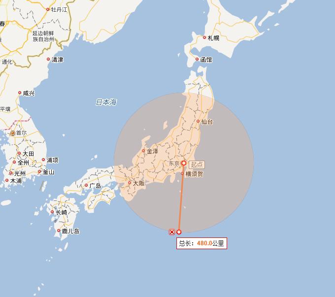 人口兵力转换_人口普查