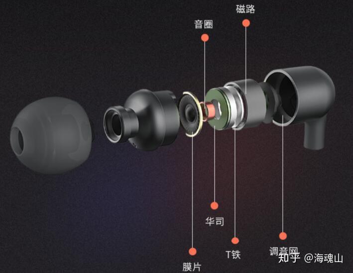 怎么购买电吹管 v2-69475175523d5aad9fb132a20085c24d_r.jpg