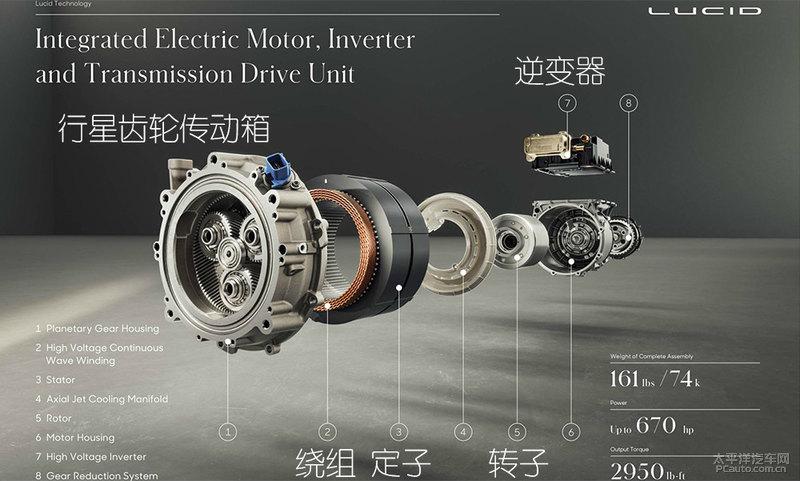 陆上最强纯电轿车诞生美利坚造车新势力lucidair