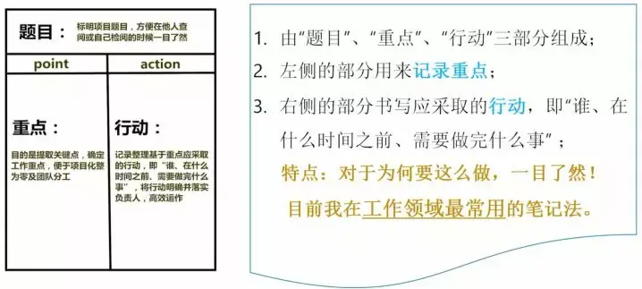 超级搜索术笔记 - 知乎