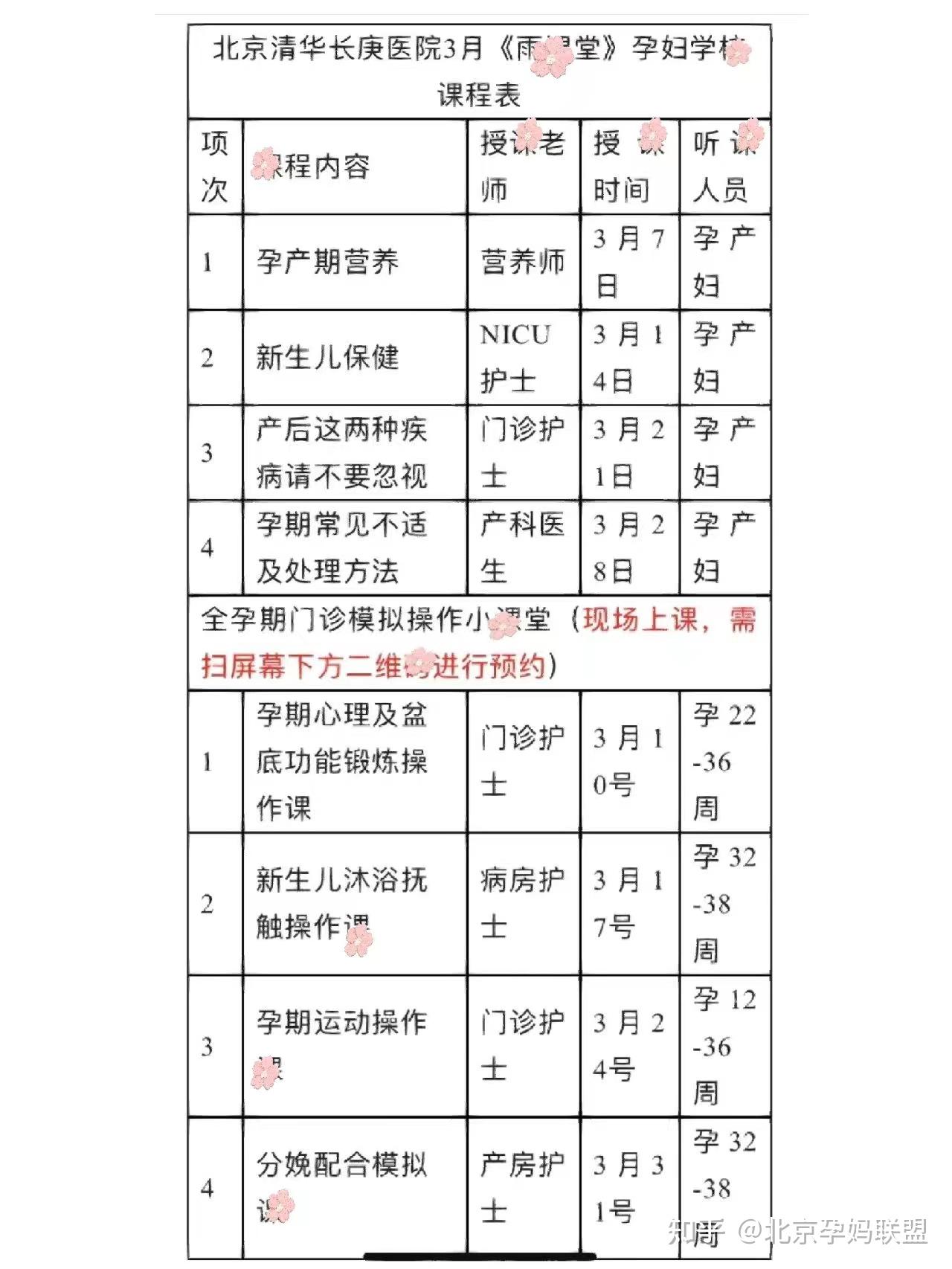 长庚医院电话挂号预约(长庚医院电话挂号预约挂不上)