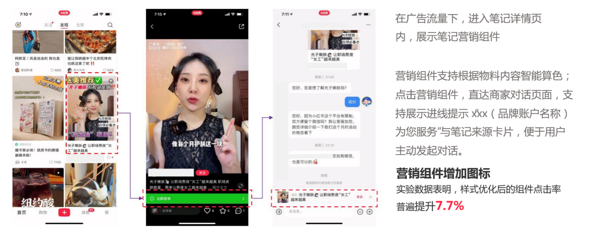 小红书投放信息流广告其实很简单!