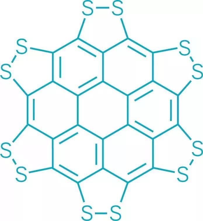 年度最酷的七大分子! - 知乎
