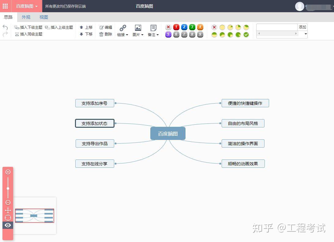 1 百度脑图5 人赞同了该文章解放思想,改变自己无忧整理合集