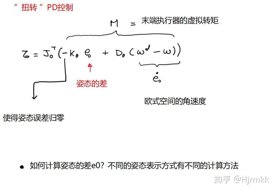 【IIT腿足机器人控制讲义】A5:姿态控制(姿态表示，姿态微分，角速度等) - 知乎
