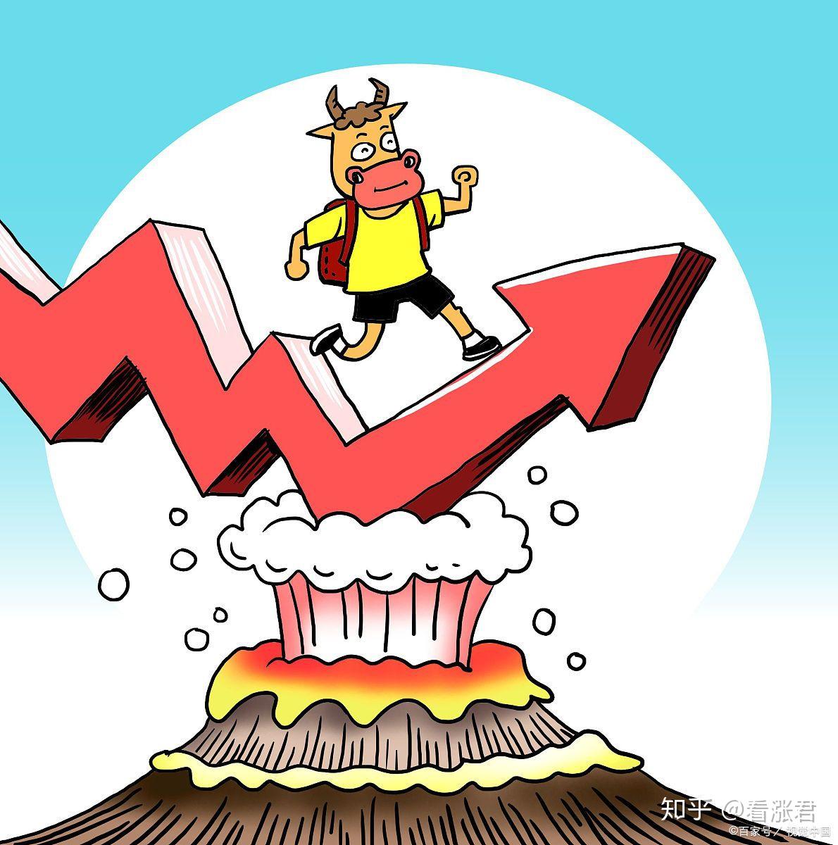 中国股市喜事临门大盘逆袭回升两大板块下周将成涨停龙头