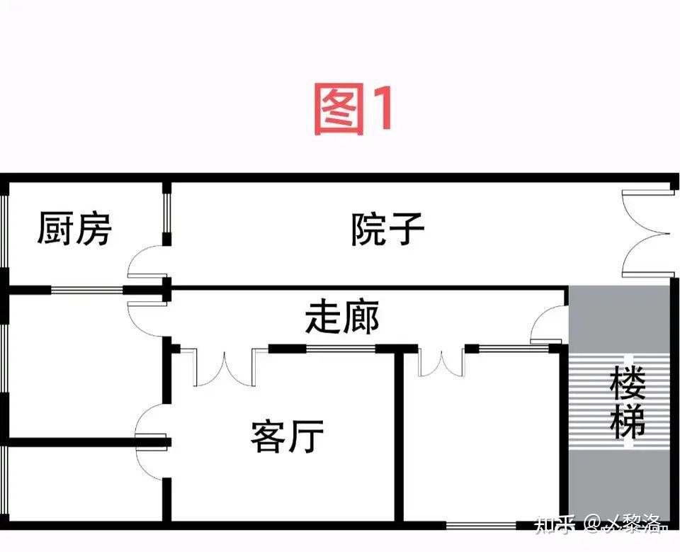楼梯部分3×6米未拆除部分东西长15米,南北宽6米;尺寸:宅基地东西长18