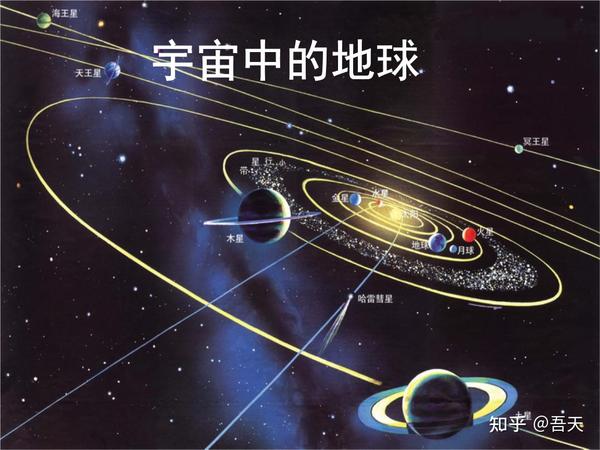 地球能量失去平衡？nasa卫星：20年来一直在变暗，或是不好的征兆 知乎