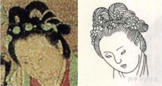 古代发型到底了解多少?一篇文章从夏商到清朝发型全解 - 知乎