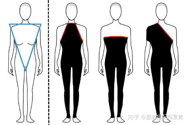 背厚驼背圆肩怎么穿搭_圆肩驼背图片(3)