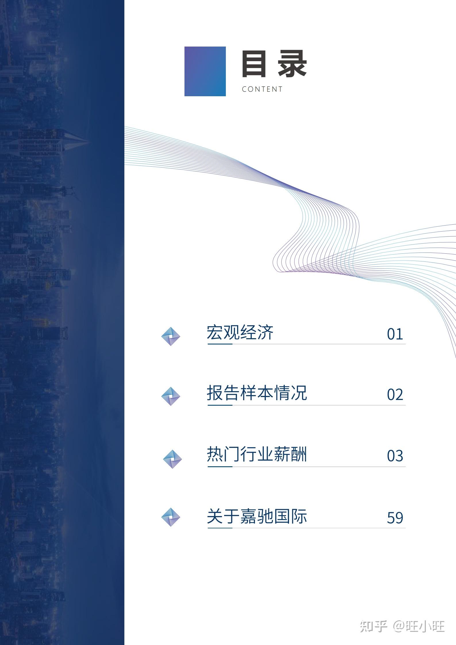 【洞察报告】2025年行业薪酬白皮书（附下载+报告合集） - 知乎