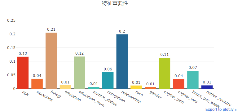 人口实战系统是什么_常住人口登记卡是什么