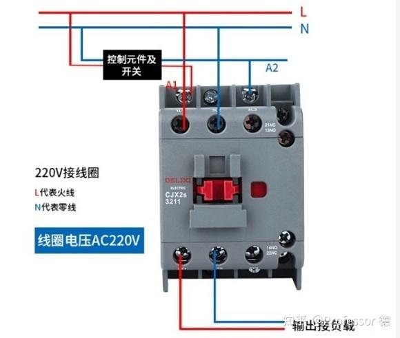 交流接触器线圈电压有220伏的,也有380伏的,线圈电压接线的两个触点