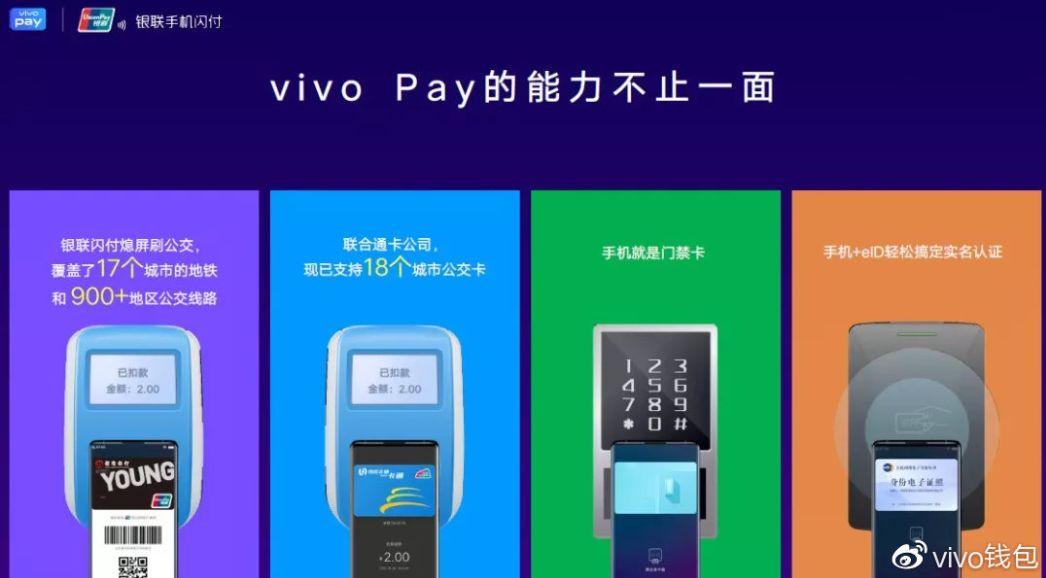 Vivo pay какие карты поддерживает