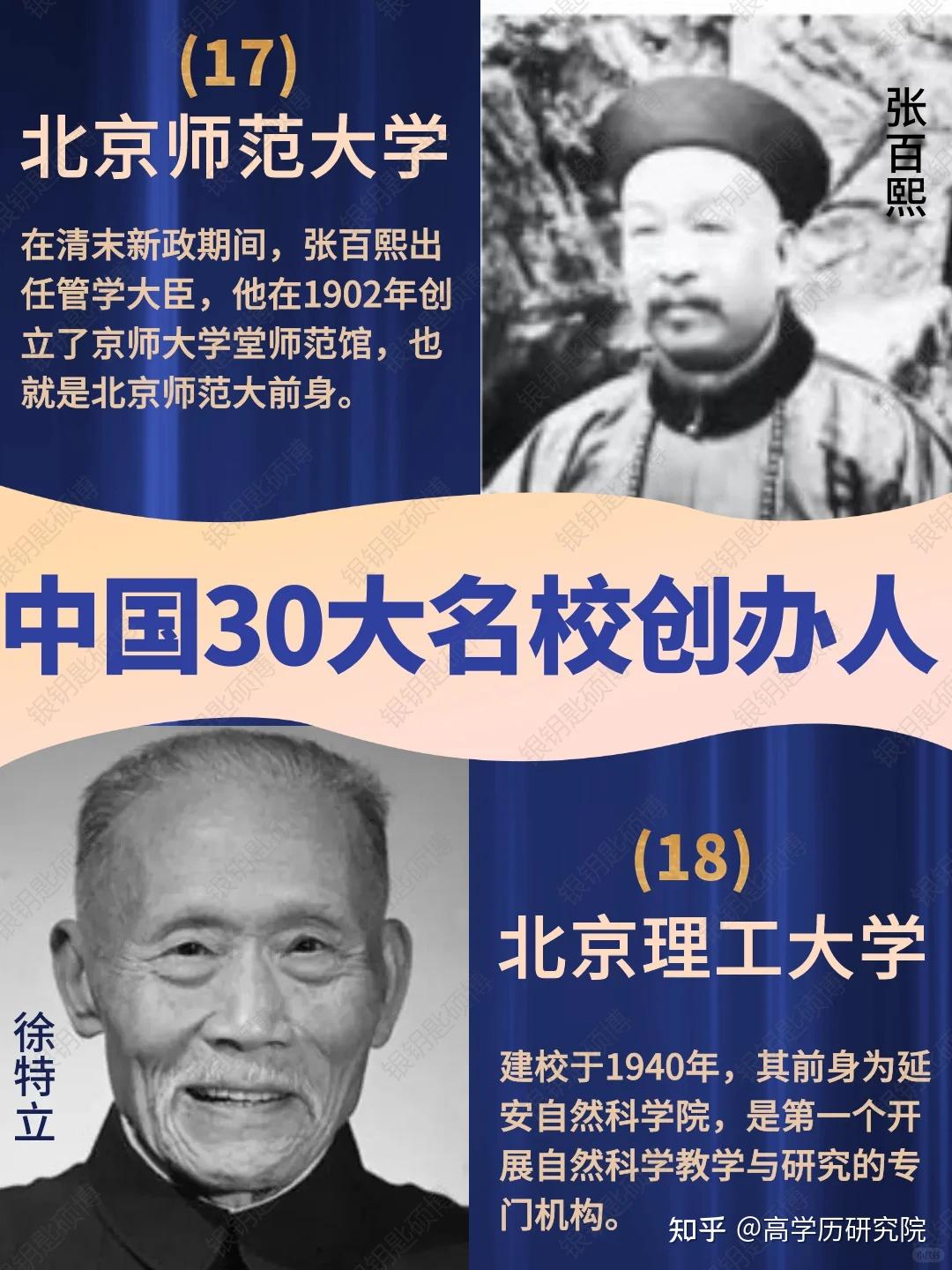🎓1分钟了解我国30大名校创办人都是谁? - 知乎