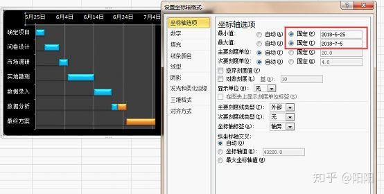 Excel制作动态甘特图大揭秘 - 知乎