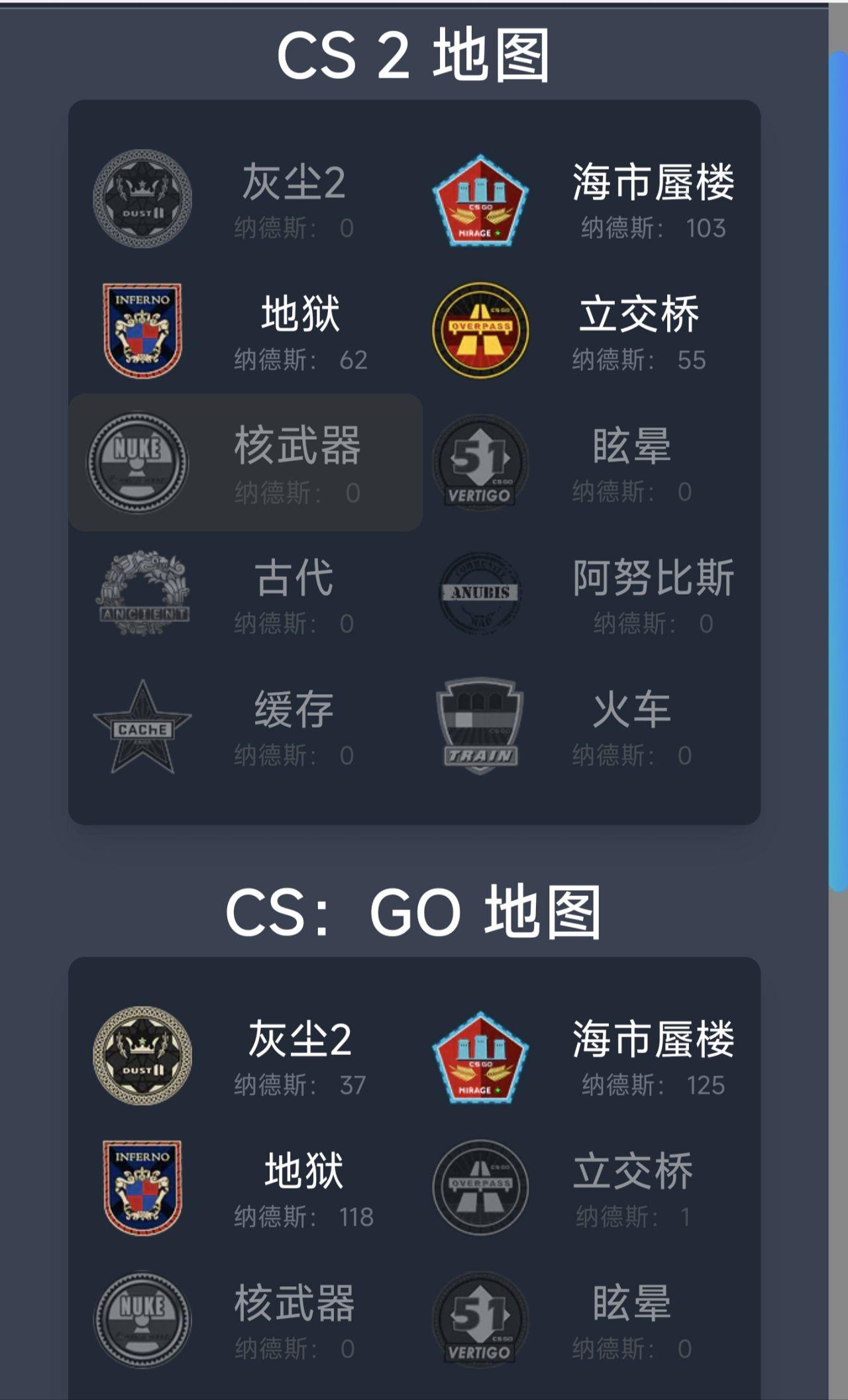 这些CS2最新网站,你都知道吗? - 知乎