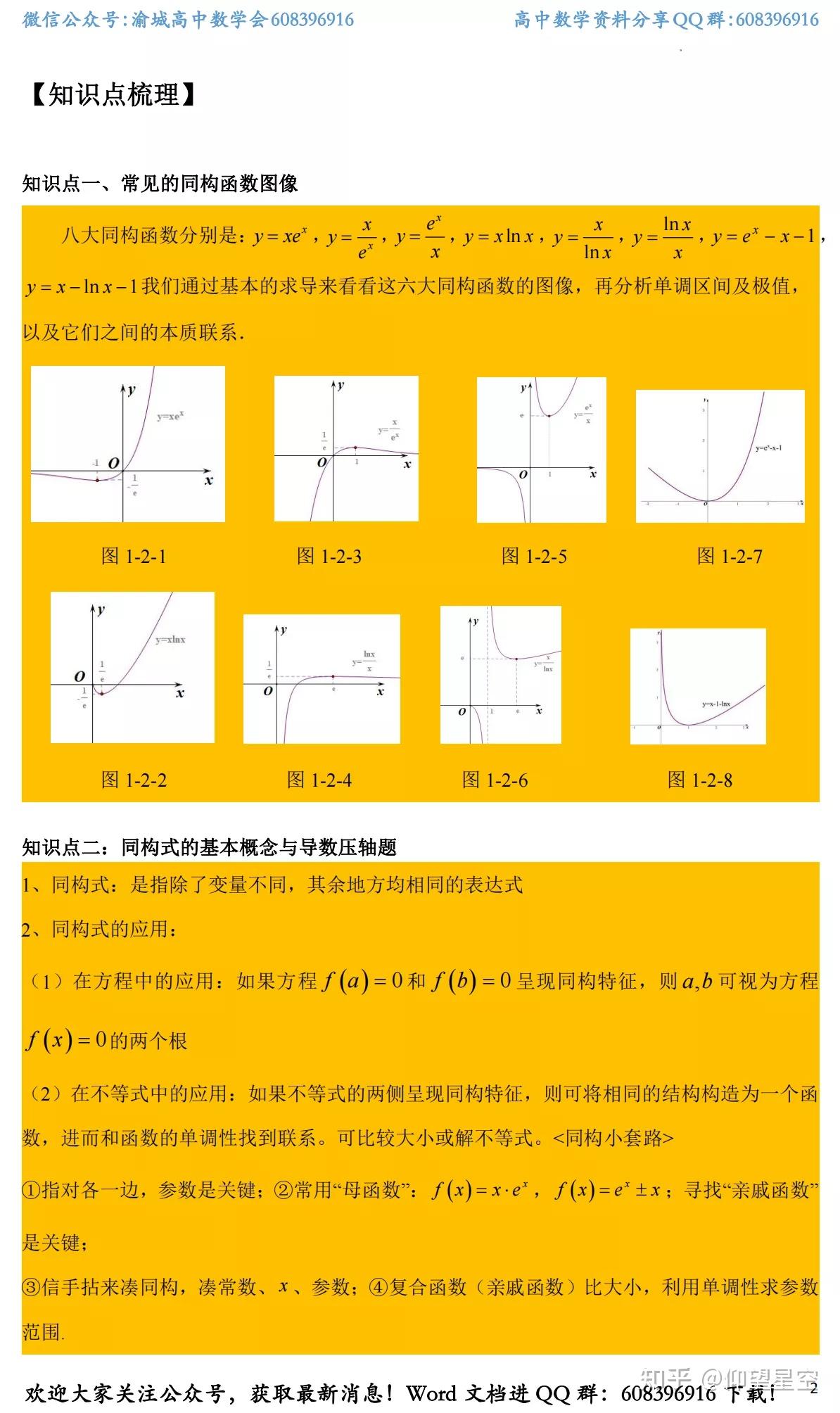 导数专题----5 种同构函数 - 知乎
