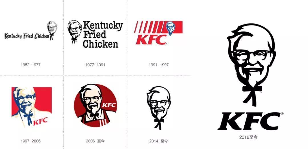 第七版logo,不过目前肯德基的logo更新还未全面替换,所以我们大多数人