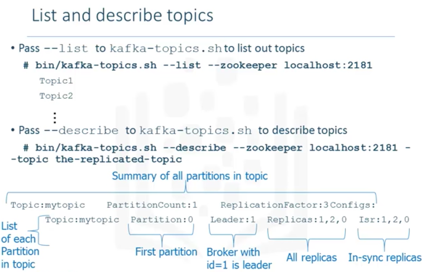 simplifying-data-pipelines-with-apache-kafka-kafka-command-line