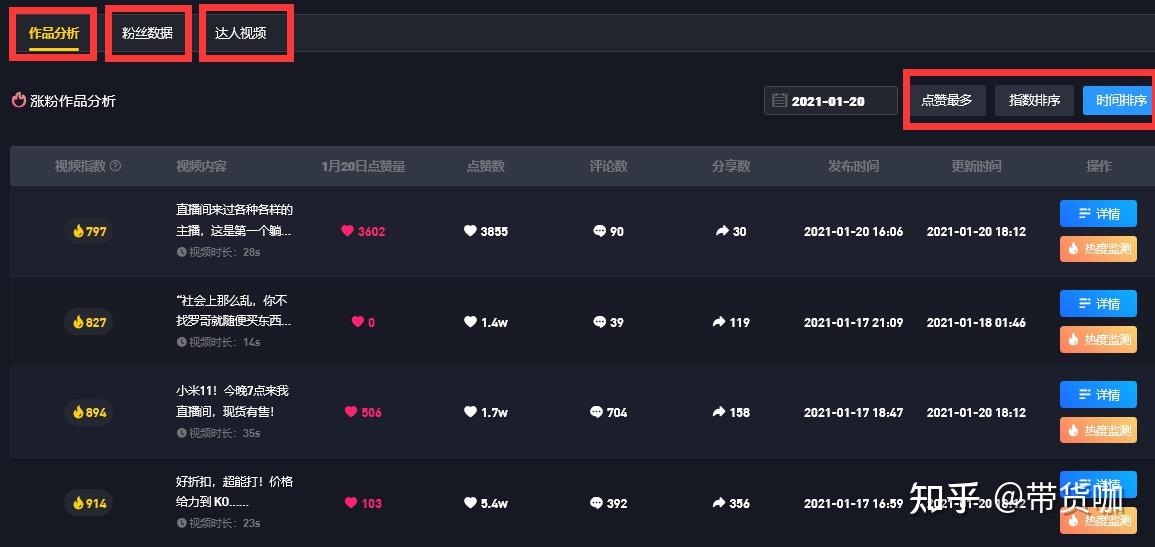 2021年1月更新:三大抖音數據分析工具,飛瓜,抖查查,蟬媽媽誰更強?