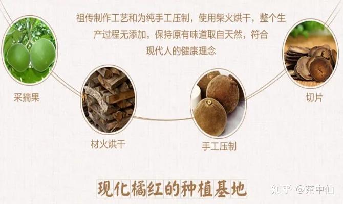 化州橘红功效,化州橘红怎么喝? - 知乎