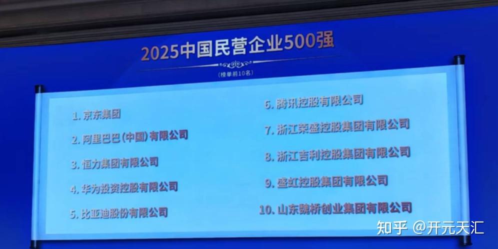 2025民营企业500强揭晓，几家油企上榜？（附榜单） - 知乎