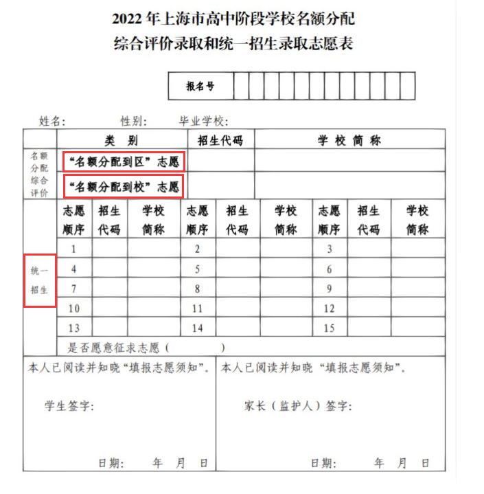 2023年中考名额分配/统招/自招志愿详解!附模拟填报操作手册 - 知乎