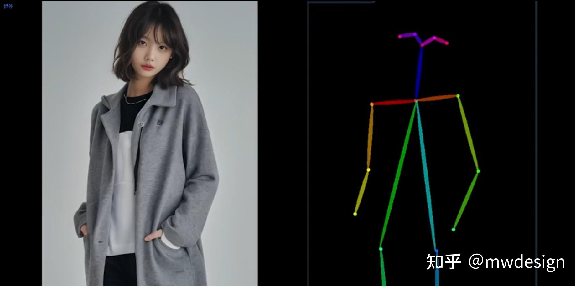 【Stable Diffusion】ControlNet 详解篇 - 知乎