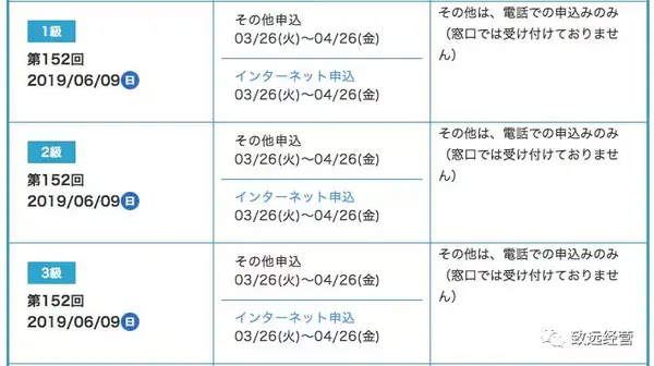 不问文理 不限专业 日本就职最强证书 知乎