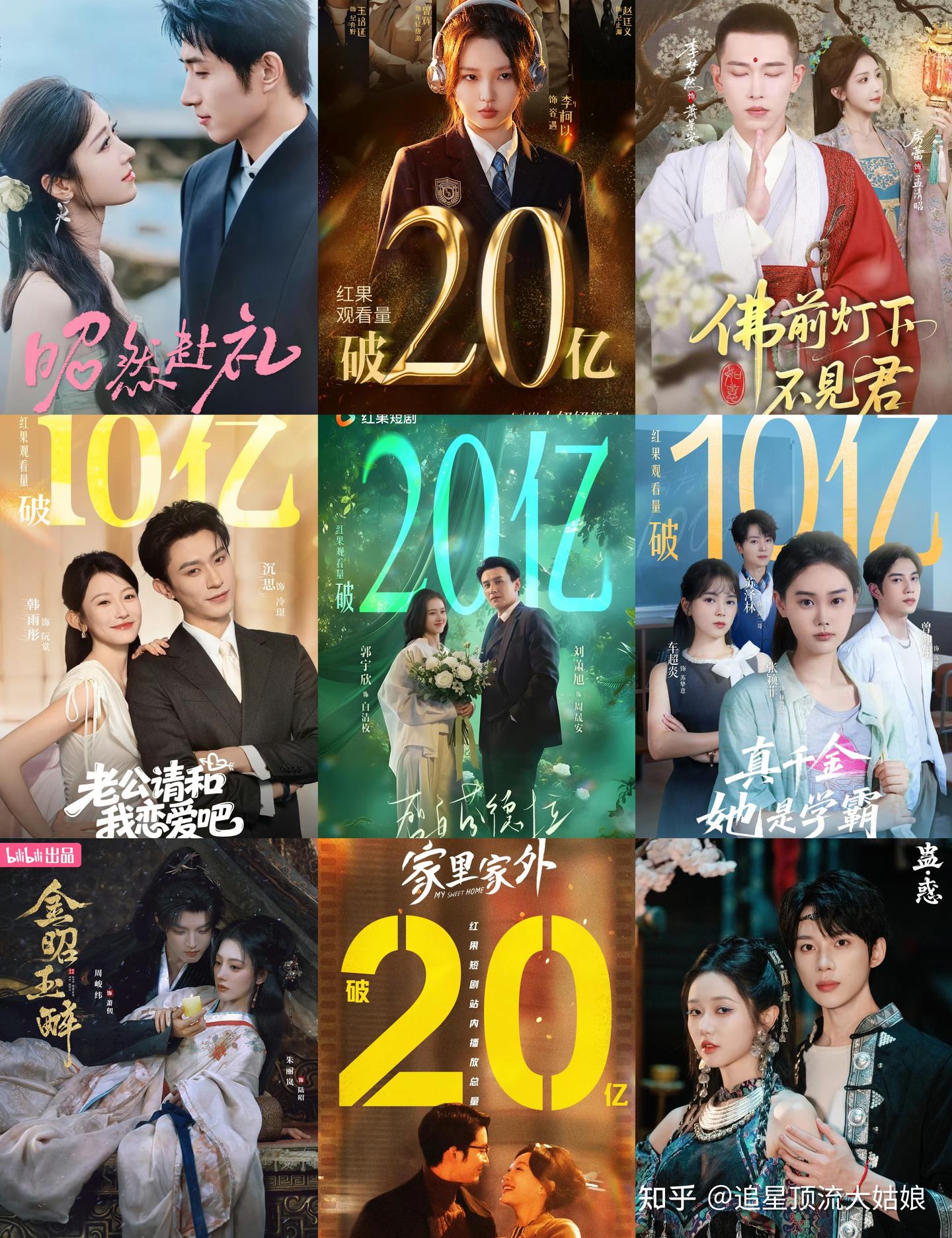 给2025年最好的10部短剧排个名,盛夏芬德拉第3,昭然赴礼第9,第一名没争议 - 知乎