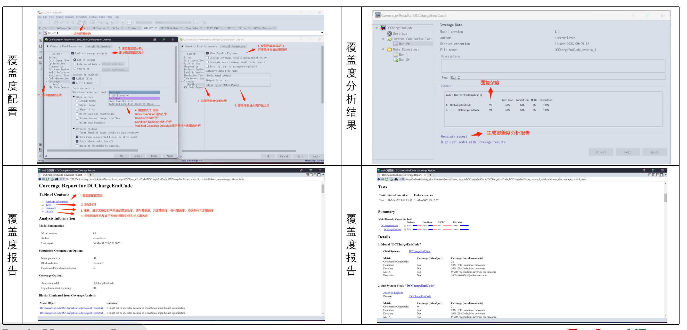 View of Penthouse apartment - Wikipedia
