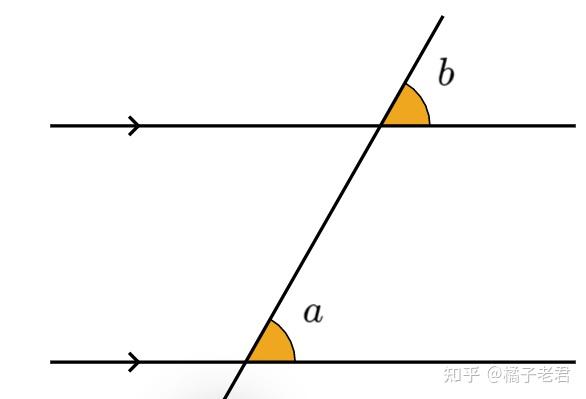 对顶角相等图片