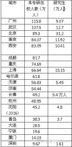 山东综合gdp_海宁又登大榜 中国县域100强榜单出炉 海宁排名振奋人心