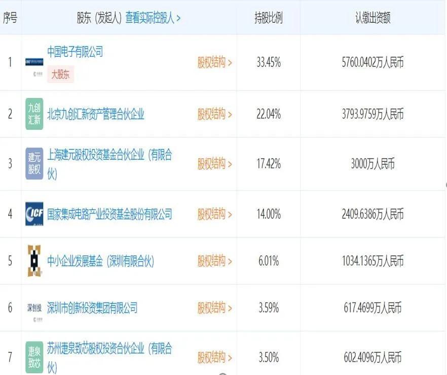 工具timingexplorer;2010年,推出面向平板(fpd)的aetherfpd解决方案