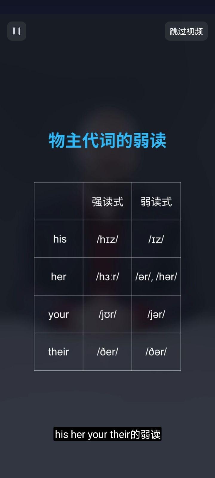 物主代词的弱读 - 知乎