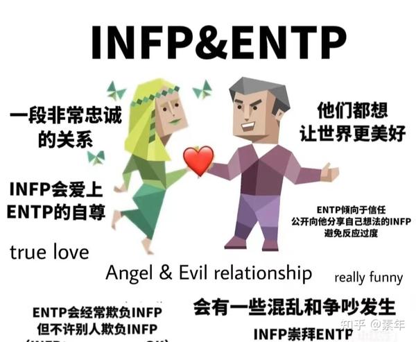ENTP女生为什么罕见 - 知乎
