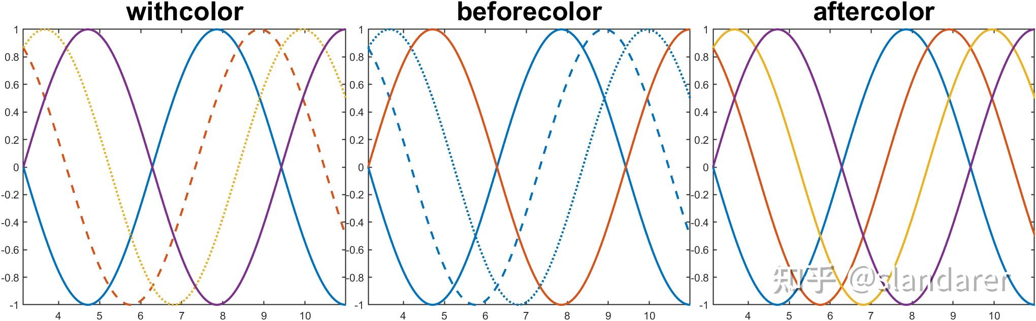 Matlab r2023a 