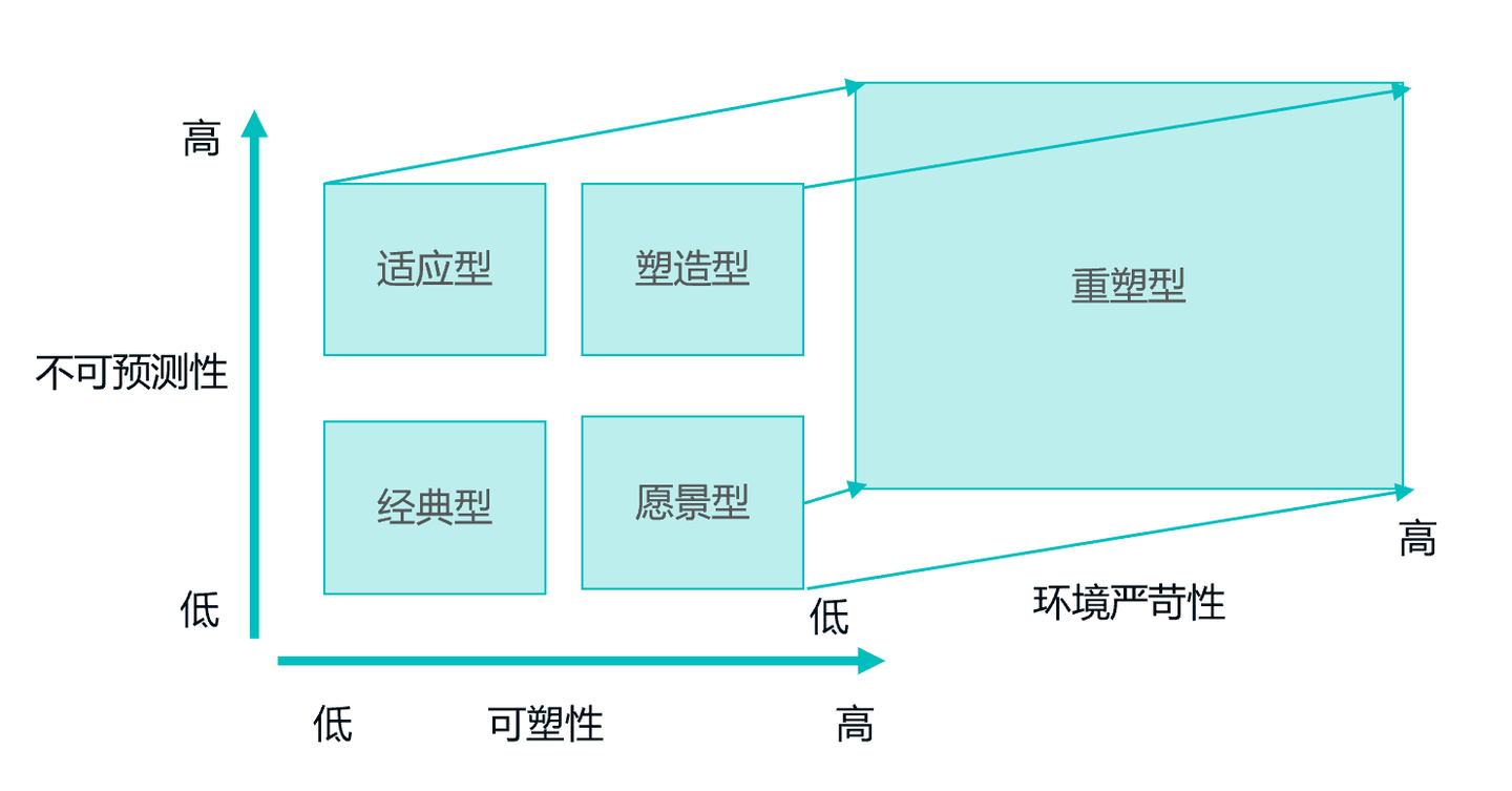 v2-69f5770911de66059c753a9a1a82295d_1440w.jpg?source=172ae18b