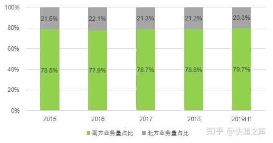 河北省各市经济总量2019_河北省各市政区面积图(3)