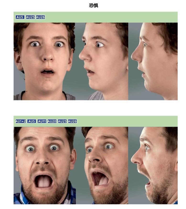 各种表情绘画方法:喜怒哀乐 - 知乎