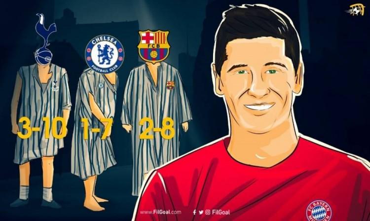 惨案制造机拜仁82屠杀巴萨晋级欧冠四强