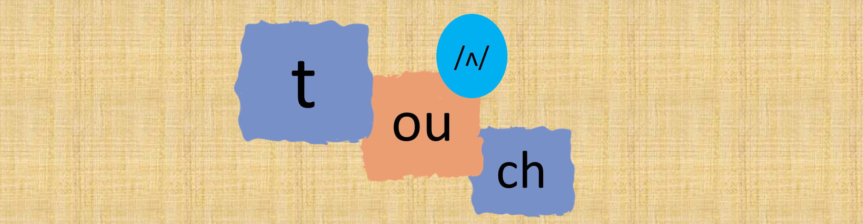 面对英语单词你脸盲么