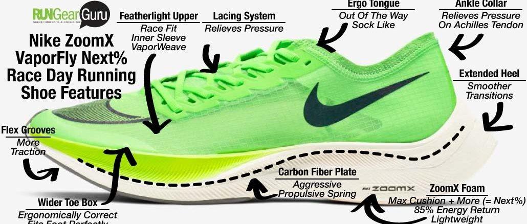 æ¶é3个æåå
¥æNike ZoomX Vaporfly Next%å°±æ¯èµå° - ç¥ä¹