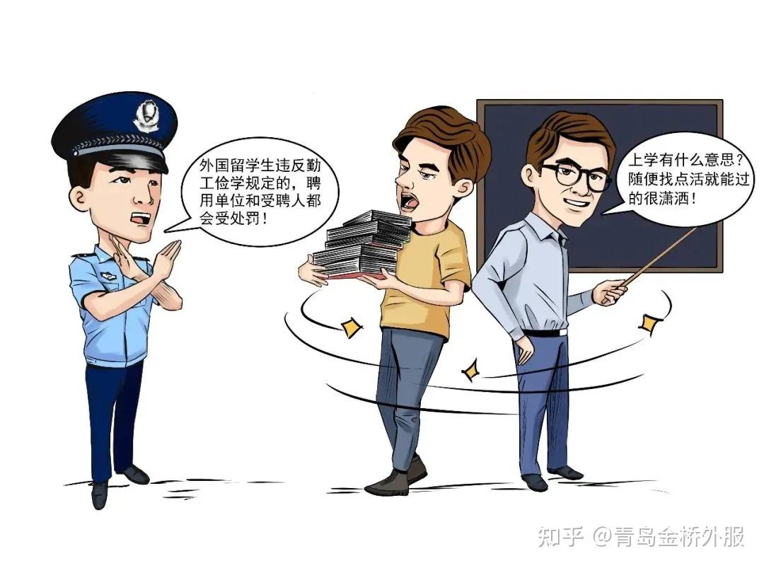 什么是三非外国人