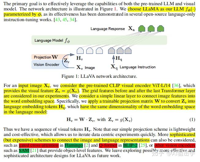 【多模态大模型】llava系列：llava、llava1.5、llava-next - 知乎