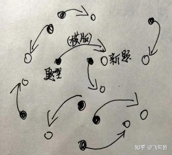 圣女贞德在豆瓣电影中的经典之路