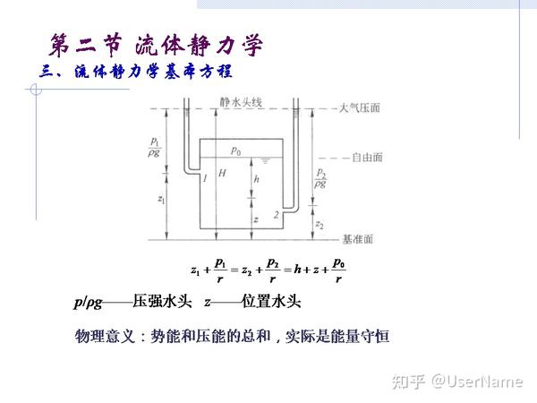 力作功与路径无关的充分必要条件,存在势函数U,力是有势力 き - 知乎