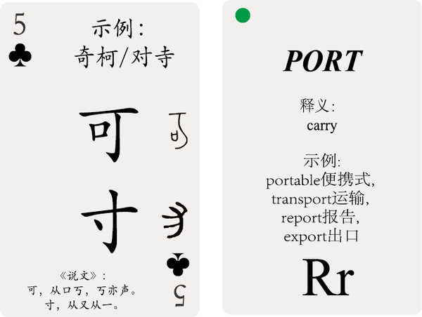 偏旁部首与英文词根学习之31 可 寸 与port 知乎